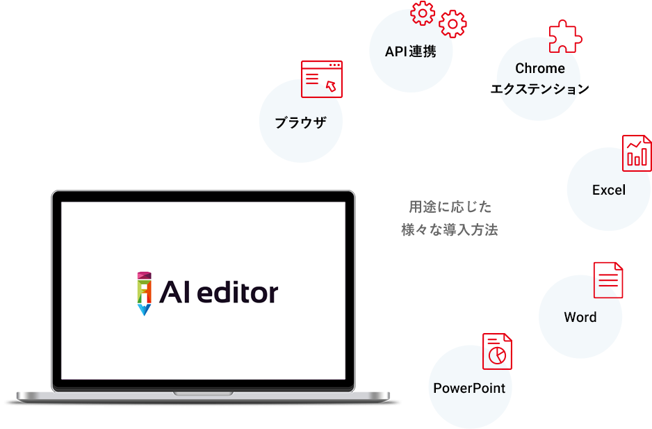 用途に応じた様々な導入方法 - ブラウザ、API連携、Chromeエクステンション、Excel、Word、PowerPoint